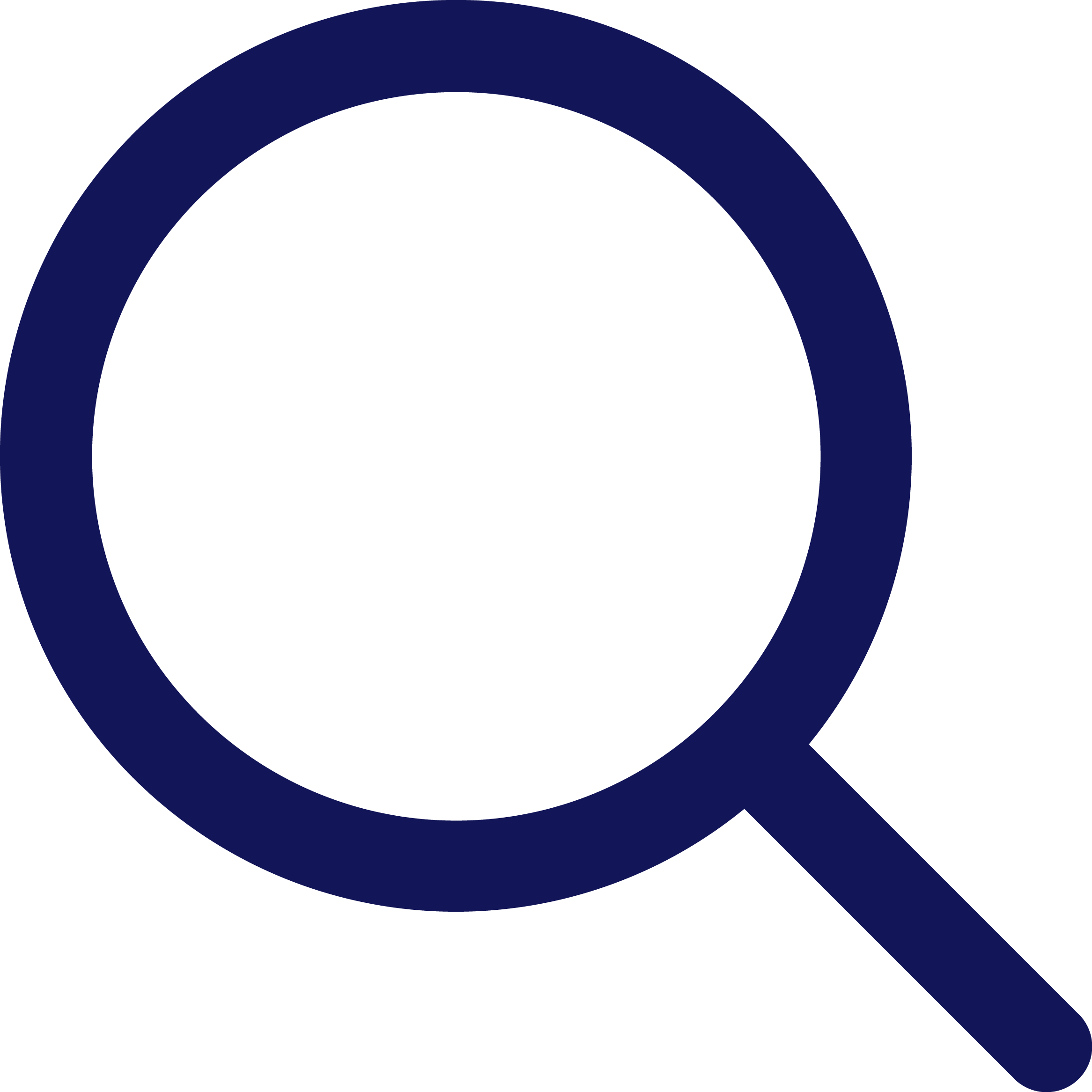 Software Testing